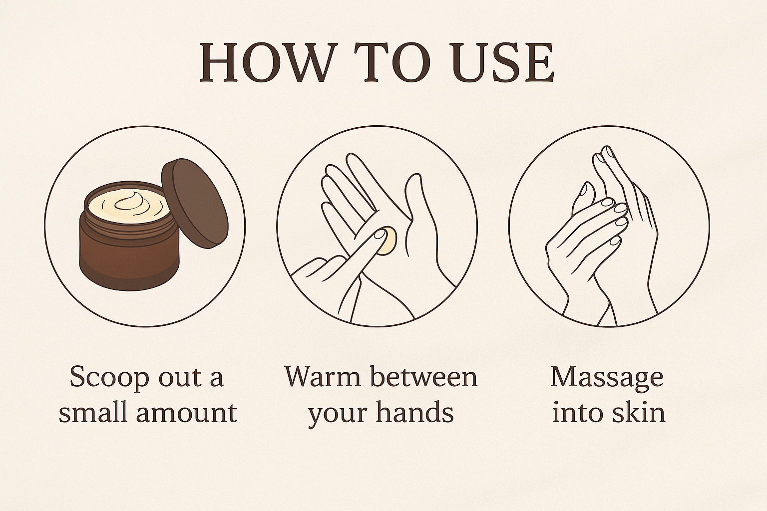 Illustrated guide showing how to use Maison Andeve balm: scoop, warm between hands, and massage into skin